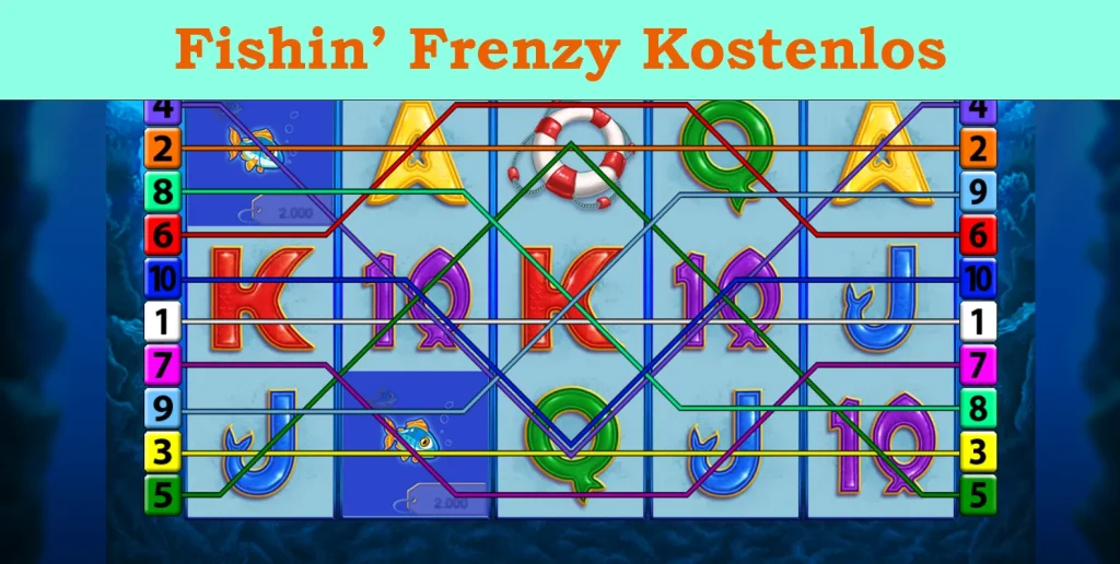 fishin' frenzy kostenlos